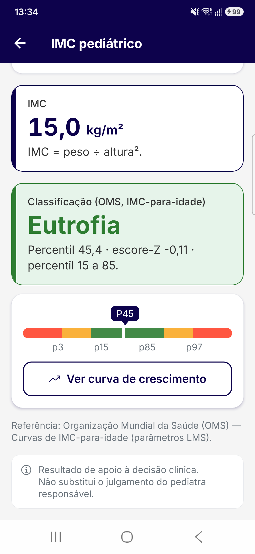 IMC Pediátrico